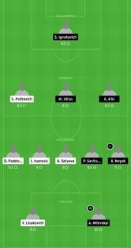 Belarus Cup Dream11 Tips